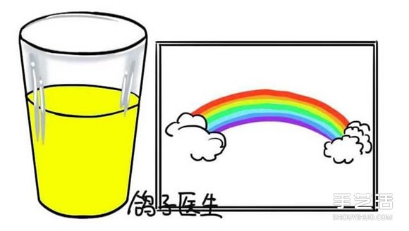 超有愛的親子游戲 適合幼兒會(huì)變的顏色小實(shí)驗(yàn) -  rpnrmr.com