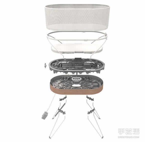 Snoo智能嬰兒床設(shè)計 爸媽總算也能一夜好眠 -  rpnrmr.com
