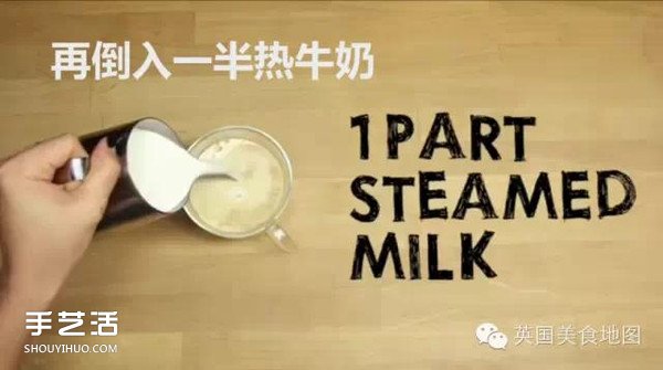 世界最有名咖啡的做法 各種咖啡的制作方法 -  rpnrmr.com