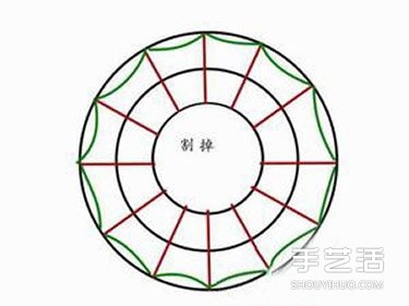 圣誕卡紙花環(huán)制作方法 圣誕賀卡裝飾花環(huán)DIY -  rpnrmr.com