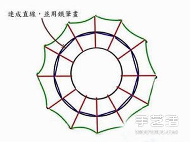 圣誕卡紙花環(huán)制作方法 圣誕賀卡裝飾花環(huán)DIY -  rpnrmr.com