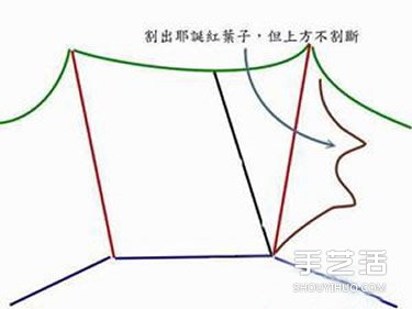 圣誕卡紙花環(huán)制作方法 圣誕賀卡裝飾花環(huán)DIY -  rpnrmr.com