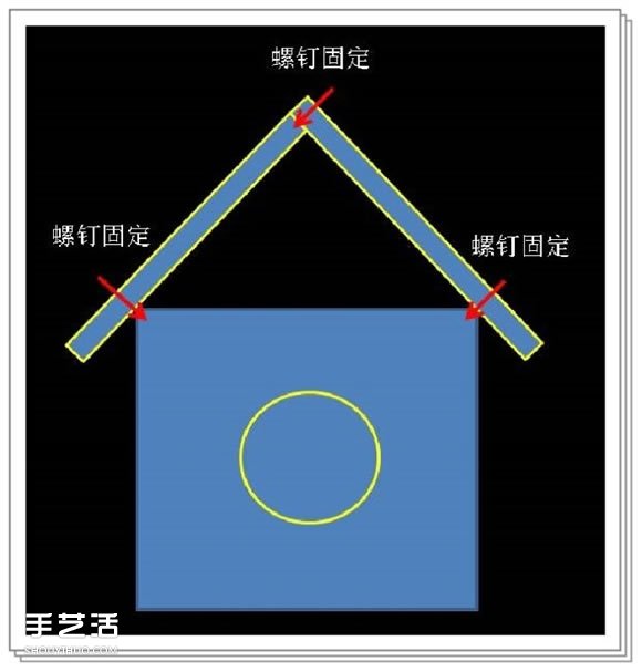 自制鳥(niǎo)窩怎么做DIY 手工木頭鳥(niǎo)窩制作方法 -  rpnrmr.com