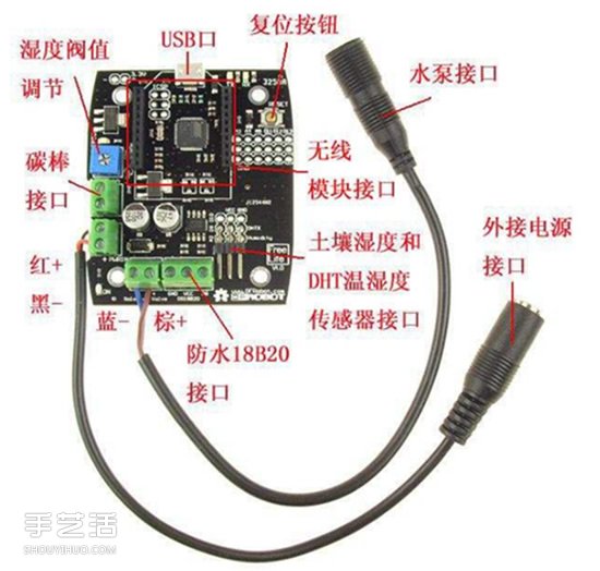 自動澆花系統(tǒng)原理圖 自動澆花器原理小發(fā)明 -  rpnrmr.com