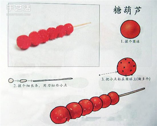 怎么用橡皮泥做食物圖解 橡皮泥食物制作過程 -  rpnrmr.com