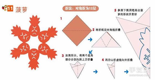 兒童剪紙菠蘿的方法 菠蘿窗花的折法和剪法 -  rpnrmr.com