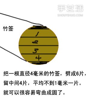 筷子和竹簽制作埃菲爾鐵塔模型的詳細(xì)圖解教程 -  rpnrmr.com