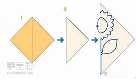 幼兒園剪紙向日葵教程 簡單向日葵的剪紙方法 -  rpnrmr.com