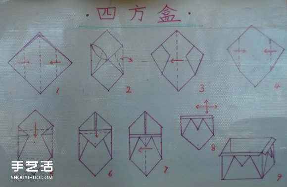 兒童折紙盒子的教程 簡(jiǎn)單紙盒子怎么折圖解 -  rpnrmr.com