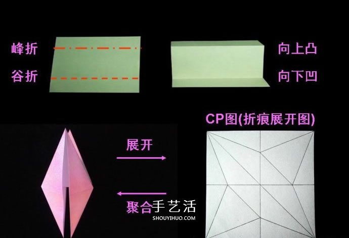 酒杯玫瑰的折法圖解 手工折紙酒杯玫瑰過程 -  rpnrmr.com