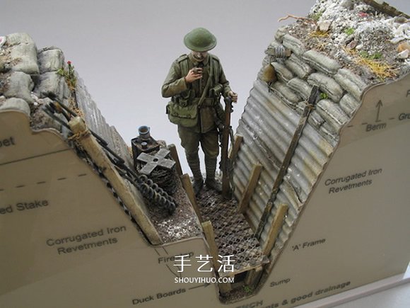 剖開炮火的殘酷！第一次世界大戰(zhàn)壕溝模型 -  rpnrmr.com