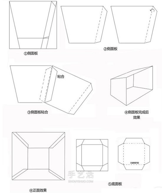 自制柔光燈箱的方法 簡(jiǎn)易柔光燈DIY制作教程 -  rpnrmr.com