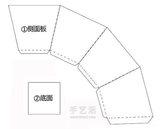 自制柔光燈箱的方法 簡(jiǎn)易柔光燈DIY制作教程 -  rpnrmr.com