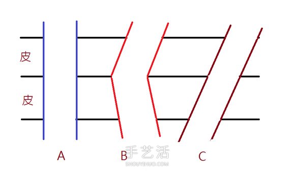 最最詳細(xì)的皮藝教程 手把手教你牛皮錢包制作 -  rpnrmr.com
