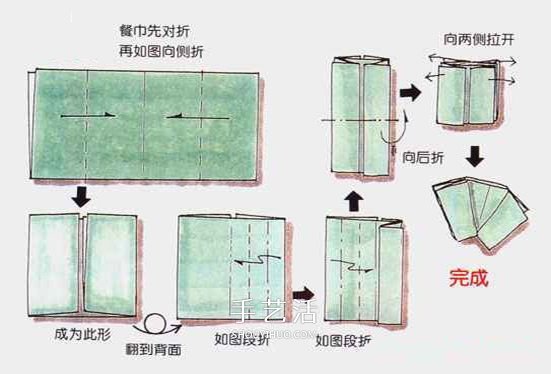 餐巾折紙貝殼的方法 簡單餐巾貝殼的折法圖解 -  rpnrmr.com