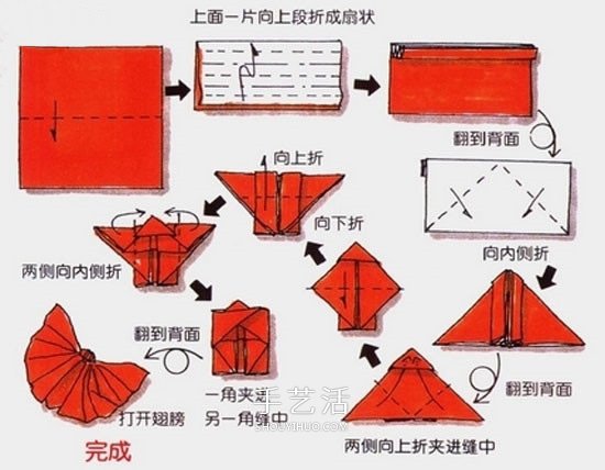 餐巾折蝴蝶的方法圖解 折疊餐巾蝴蝶的教程 -  rpnrmr.com