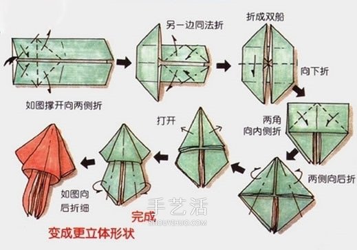 餐巾折疊魷魚的方法 簡單餐巾魷魚的折法圖解 -  rpnrmr.com