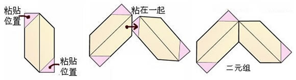 立方體怎么折圖解教程 手工折紙立方體的步驟 -  rpnrmr.com