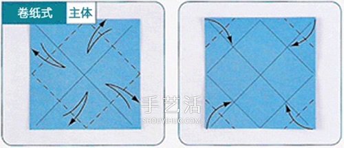 六角抽紙盒的折法圖解 包括盒身、蓋子和底部 -  rpnrmr.com