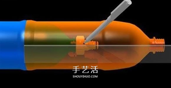 水火箭制作方法圖解 自制水火箭的設(shè)計(jì)與制作 -  rpnrmr.com