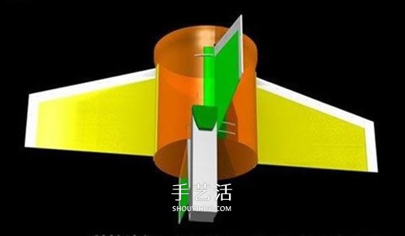 水火箭制作方法圖解 自制水火箭的設(shè)計(jì)與制作 -  rpnrmr.com