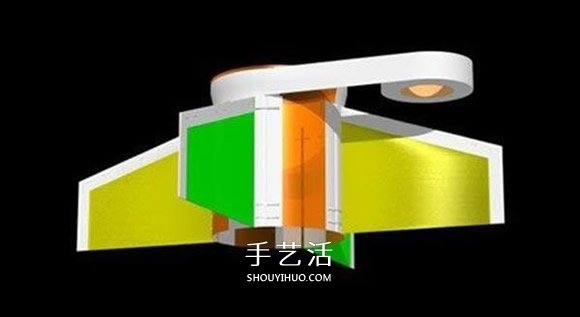 水火箭制作方法圖解 自制水火箭的設(shè)計(jì)與制作 -  rpnrmr.com