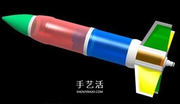 水火箭制作方法圖解 自制水火箭的設(shè)計(jì)與制作 -  rpnrmr.com