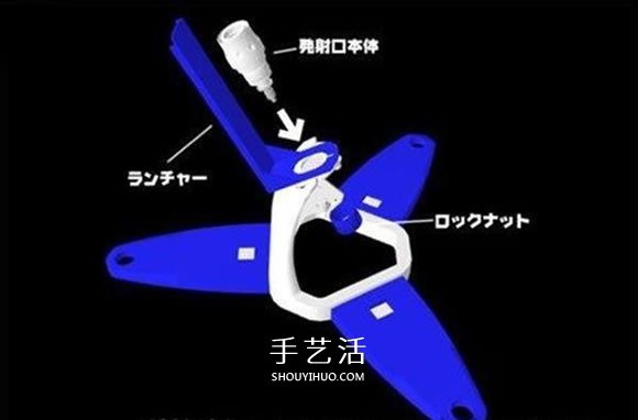水火箭制作方法圖解 自制水火箭的設(shè)計(jì)與制作 -  rpnrmr.com