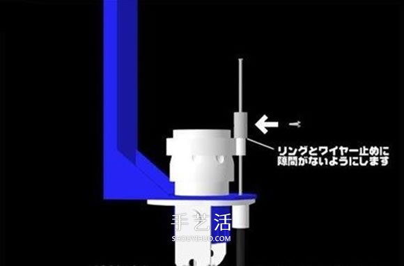 水火箭制作方法圖解 自制水火箭的設(shè)計(jì)與制作 -  rpnrmr.com