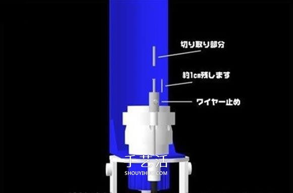 水火箭制作方法圖解 自制水火箭的設(shè)計(jì)與制作 -  rpnrmr.com