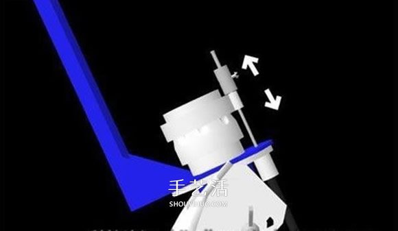 水火箭制作方法圖解 自制水火箭的設(shè)計(jì)與制作 -  rpnrmr.com