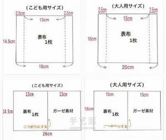 兒童口罩的制作方法 孩子用布藝口罩DIY圖解 -  rpnrmr.com
