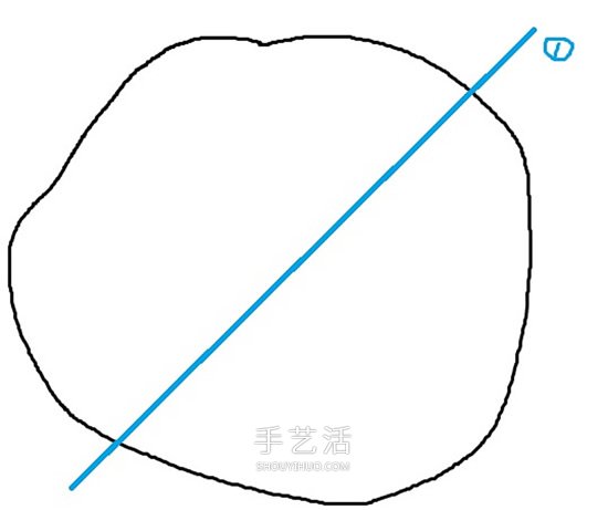 裁紙技巧教程：萬能裁紙法+常用裁紙法+注意事項 -  rpnrmr.com