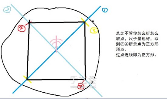 裁紙技巧教程：萬能裁紙法+常用裁紙法+注意事項 -  rpnrmr.com