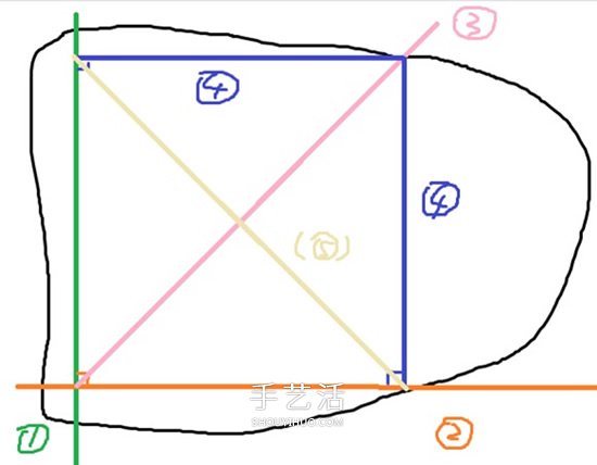 裁紙技巧教程：萬能裁紙法+常用裁紙法+注意事項 -  rpnrmr.com