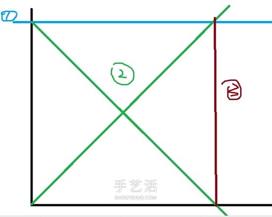 裁紙技巧教程：萬能裁紙法+常用裁紙法+注意事項 -  rpnrmr.com