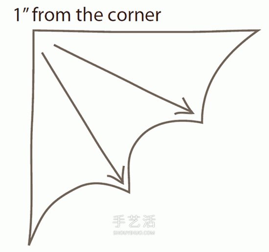兒童蝙蝠衣制作方法 自制萬(wàn)圣節(jié)蝙蝠服裝圖解 -  rpnrmr.com