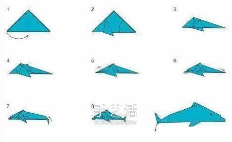 兒童簡單紙玩具制作 可以控制海豚游來游去 -  rpnrmr.com