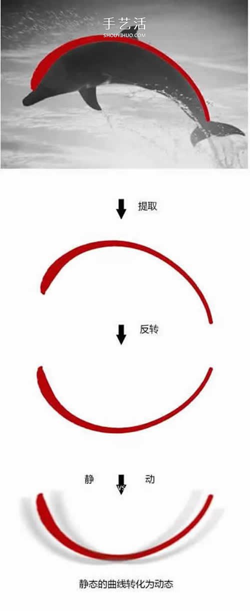 兒童玩具木馬的制作方法 瓦楞紙板做木馬圖解 -  rpnrmr.com