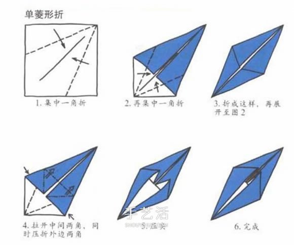 新手折紙入門：折紙符號及基本折法圖解大全 -  rpnrmr.com