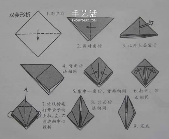 新手折紙入門：折紙符號及基本折法圖解大全 -  rpnrmr.com