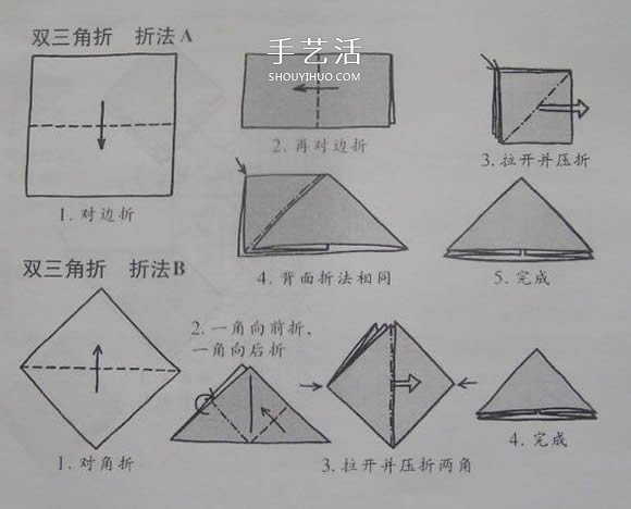 新手折紙入門：折紙符號及基本折法圖解大全 -  rpnrmr.com