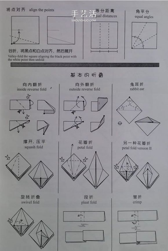 新手折紙入門：折紙符號及基本折法圖解大全 -  rpnrmr.com