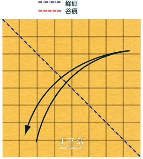 在川崎玫瑰上進(jìn)行改造 美麗紙玫瑰花手工折法 -  rpnrmr.com