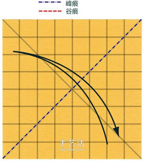 在川崎玫瑰上進(jìn)行改造 美麗紙玫瑰花手工折法 -  rpnrmr.com