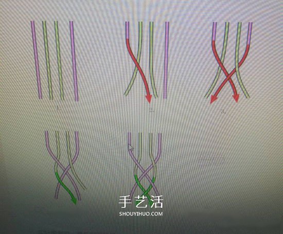 復(fù)古風(fēng)雙色手鏈的編法 四股皮繩編織手鏈圖解 -  rpnrmr.com