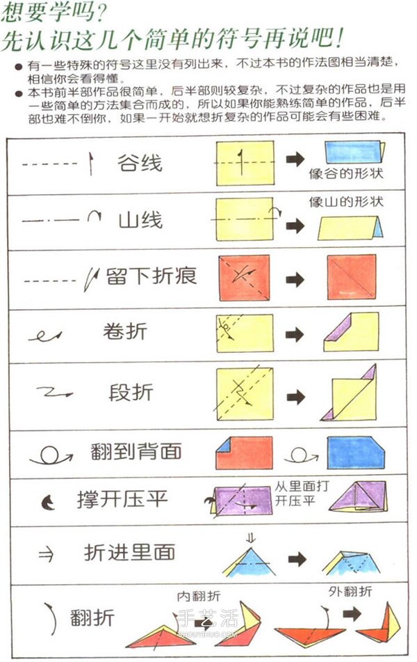 愛心怎么折？76種簡單心形的折紙方法圖解大全 -  rpnrmr.com