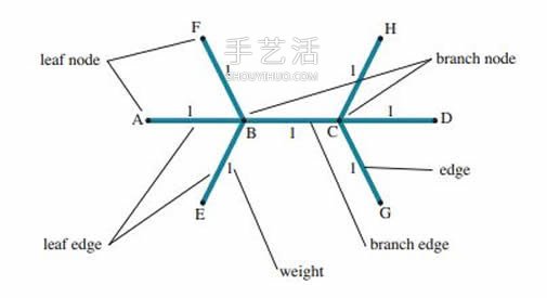 折紙?jiān)O(shè)計(jì)基礎(chǔ)知識(shí) 另含折紙技術(shù)和蛇腹入門 -  rpnrmr.com