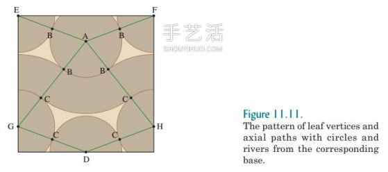 折紙?jiān)O(shè)計(jì)基礎(chǔ)知識(shí) 另含折紙技術(shù)和蛇腹入門 -  rpnrmr.com