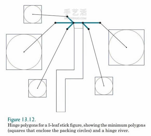 折紙?jiān)O(shè)計(jì)基礎(chǔ)知識(shí) 另含折紙技術(shù)和蛇腹入門 -  rpnrmr.com